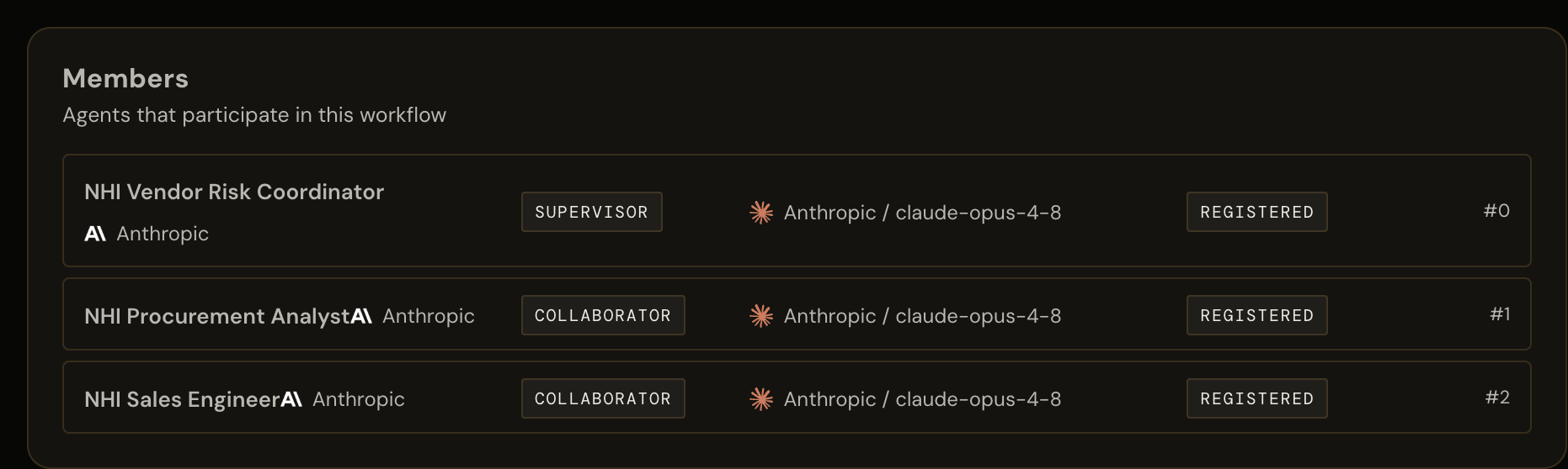 AgentID workflow showing one supervisor agent and two collaborator agents, each registered.